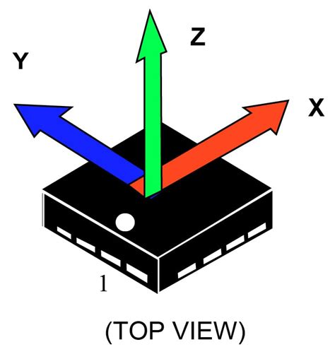 stmicroelectronics 3d accelerometer